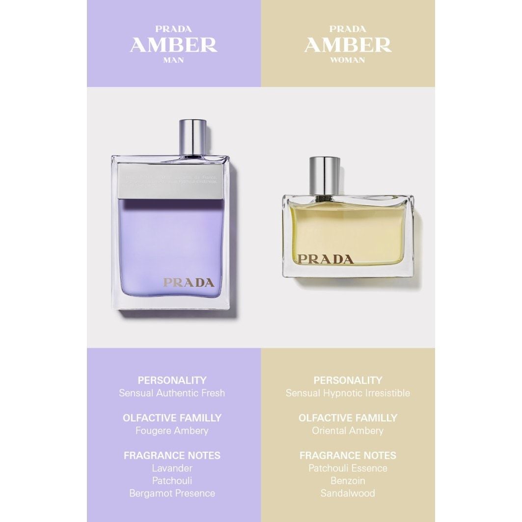 Prada Amber Classic Eau de Parfum pre ženy - 80 ml