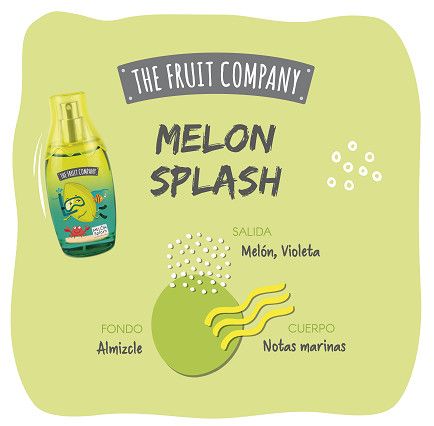 Toaletna voda Melon Splash Ženski parfumi