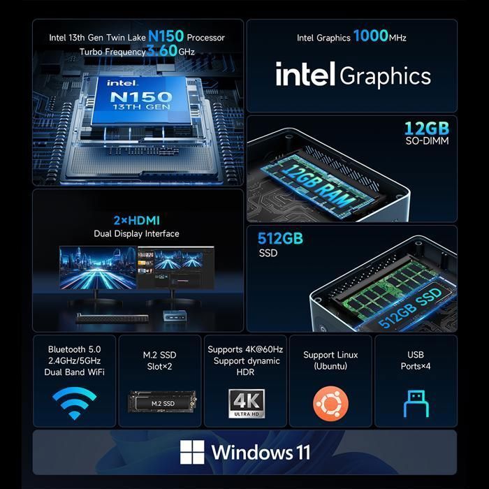 BMAX B4 Ultra Mini PC - Intel N150 3,6 GHz - 12 GB LPDDR5 - 512 GB SSD - Windows 11 Pro - WiFi AC - 2x HDMI - Compacte pc