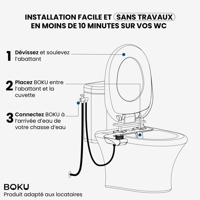Japanese floor-standing toilet kit - BOKU bidet - self-cleaning - non-electric