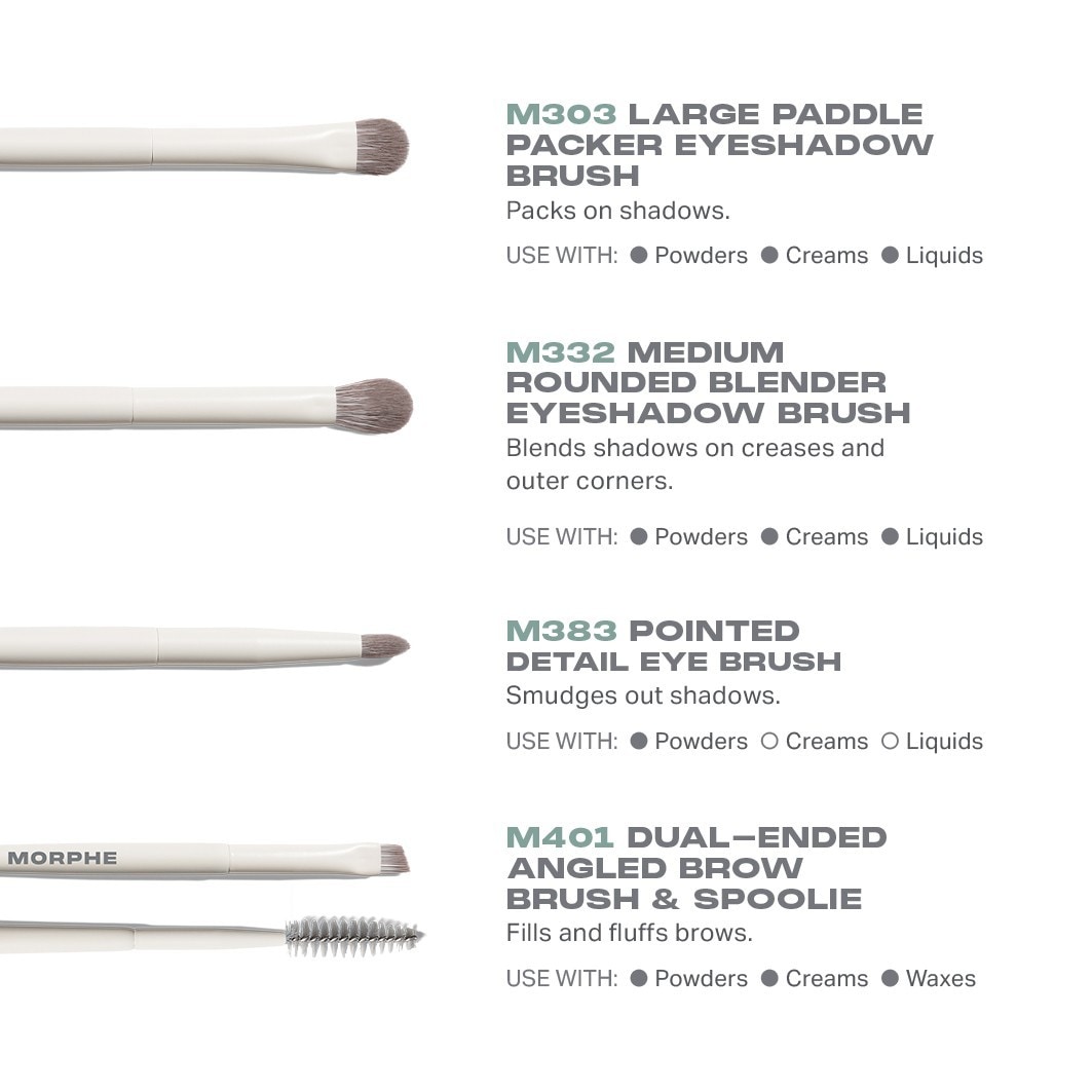 Morphe 