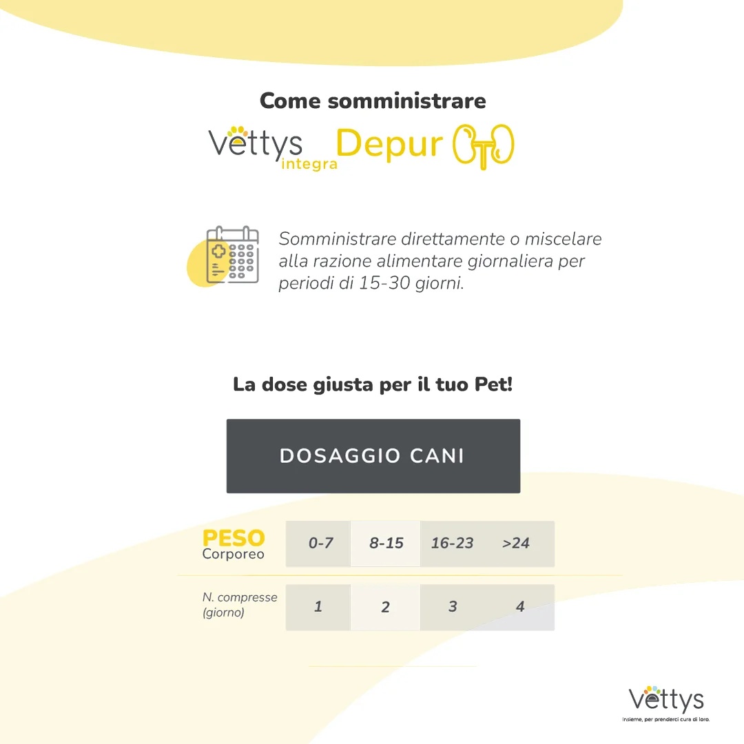 VETTYS Vettys Integra Depur Cane 30 comprimidos depurativos para cães