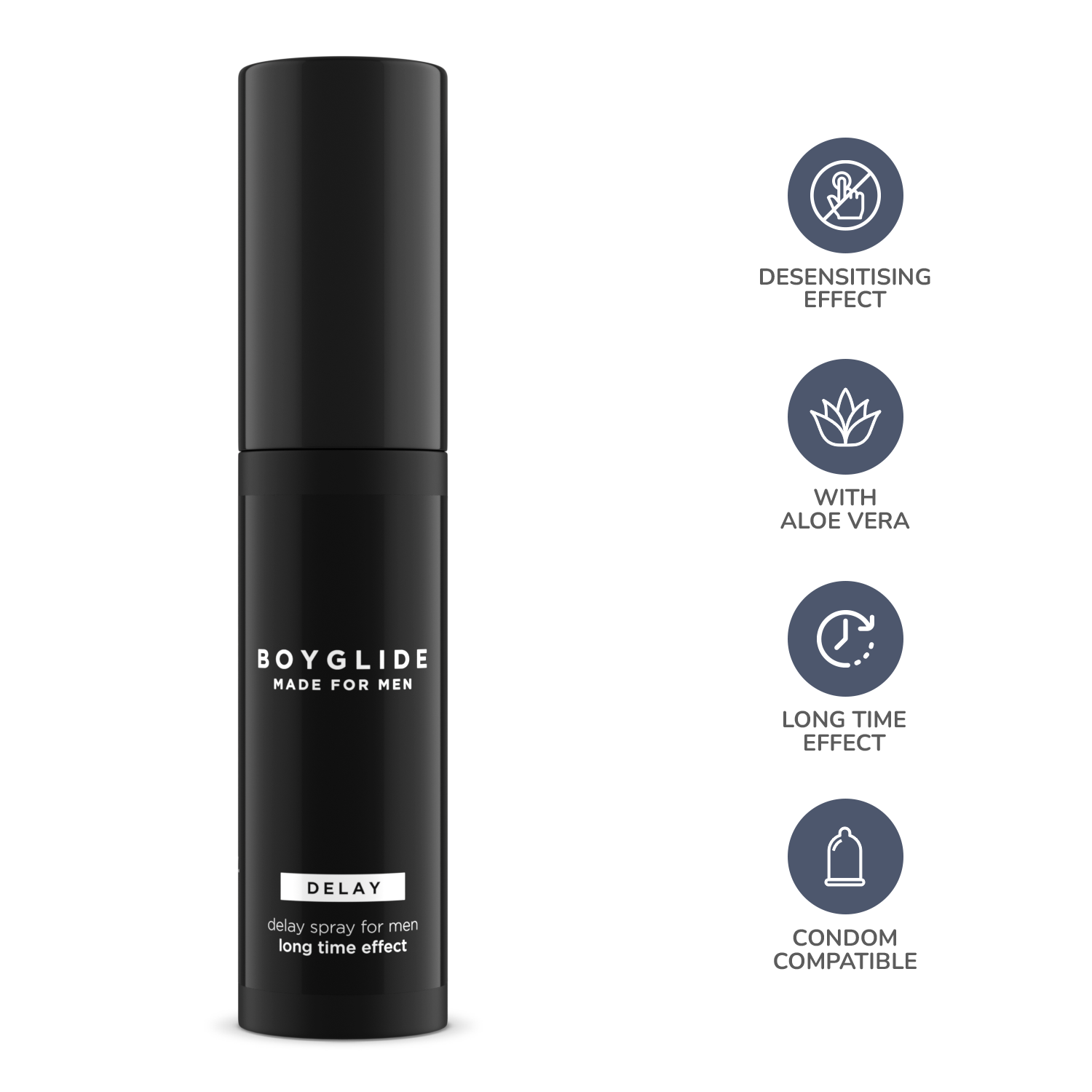 IntimateLine Boyglide Verzögerung