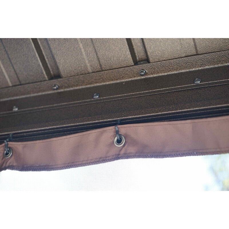 TARVITSET VAIN 75 $ ILMAINEN TOIMITUS
