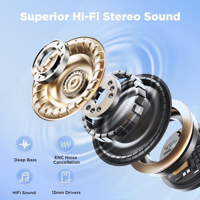 TOPESCT Écouteur Sans Fil Bluetooth 5.4 ANC et ENC Casque Étanche IPX7 Stéréo 36H d'Autonomie Micro Intégré (Blanc)