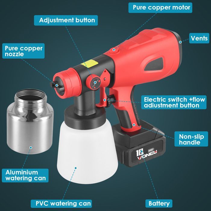 Pistolet a Peinture Electrique sans Fil avec 2 Piles 21V 2600mAh,3 Modes de pulvérisation pour Les Meubles la clôture Les Murs