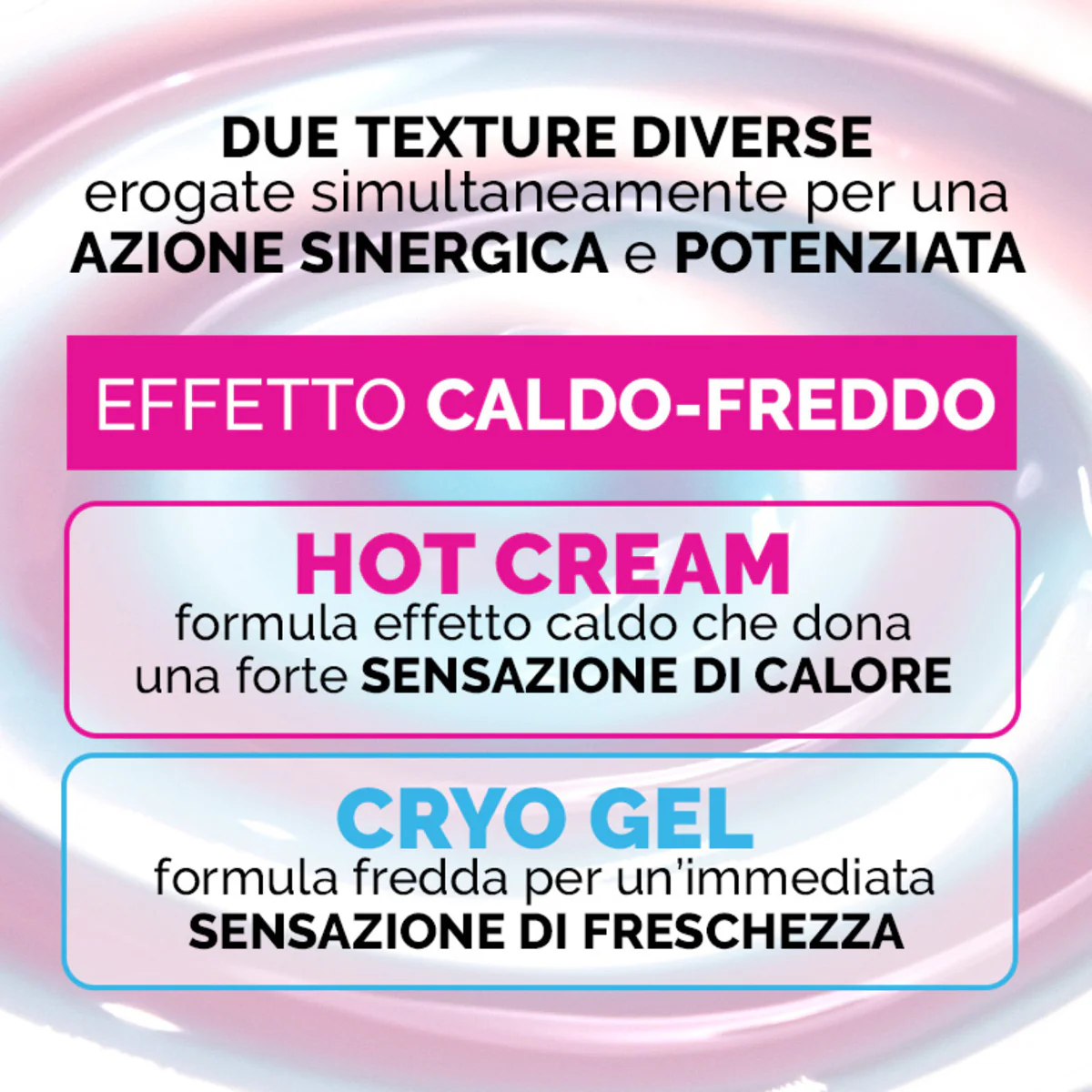 Trattamento Corpo Hot & Cryo - Crema corpo anticellulite