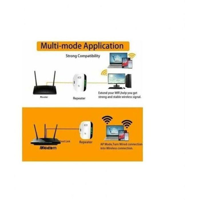 Répéteur WiFi - PZCC - 2,4 GHz - 300 Mbps - Amplificateur de signal - Installation facile - Mode répéteur