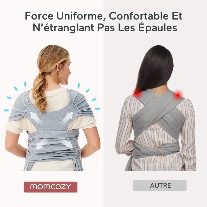 DOCCMIK Momcozy Verstelbare Babydraagzak, Zonder Knoop Voor/Achter Ergonomische Grijze Babythermometer