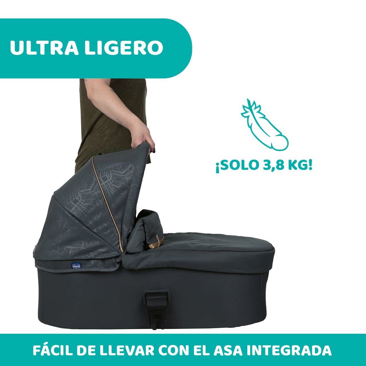 Χάρτης πόλης Carrito Best Friend Pro Re Lux Eco+ με Kory Essential