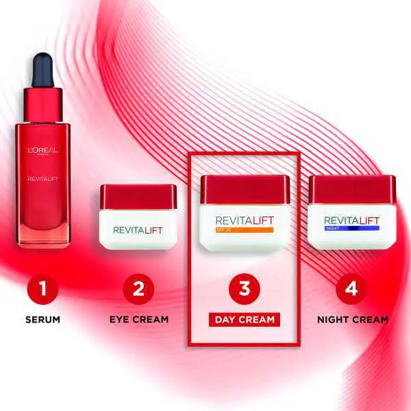 L'Oreal Paris Revitalift Pro dnevna krema s retinolom SPF30 50ml