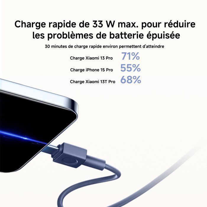 Power Bank - XIAOMI - 33W - 20000mAh - Cavo integrato - Blu - Ricarica rapida USB-C - Grande capacità