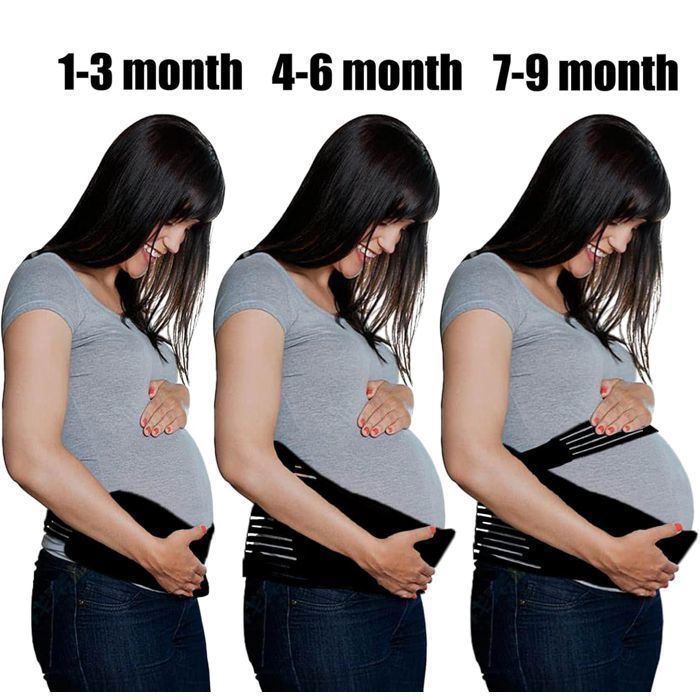 Ceinture Grossesse Réglable Taille XXL – Soutien Lombaire, Tissu Néoprène Respirant, Poches Téléphone/Clés, Fermeture Ajustable