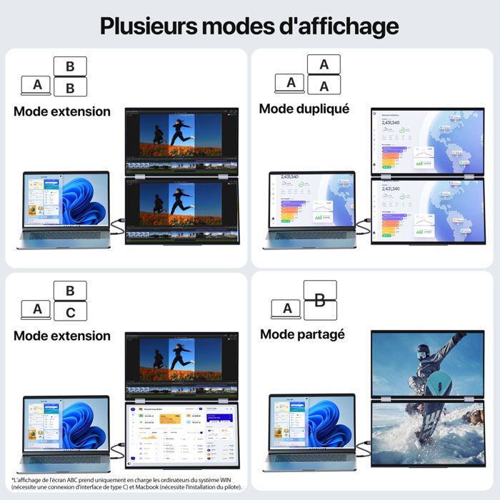 UPERFECT 15,6-inch laptopmonitor met dubbel scherm, Full HD 1080p, VESA-compatibel, met HDMI en volledig functionele Type-C-poort.