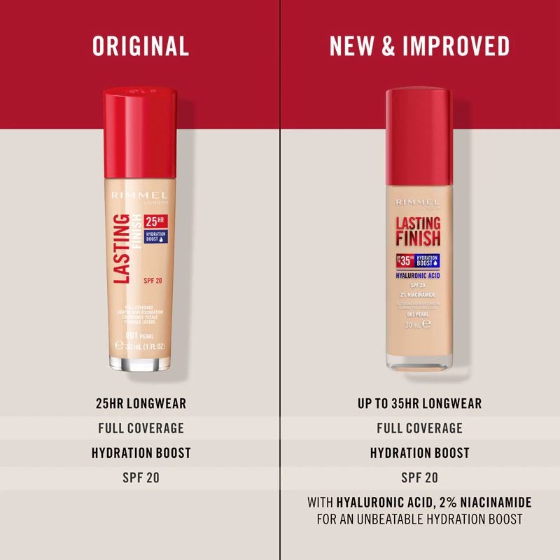 Rimmel Lasting Finish 35H Hydration Boost mitrinošais tonālais krēms ar SPF 20