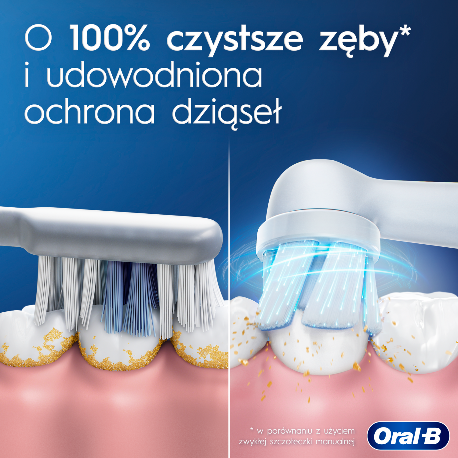 Oral-B