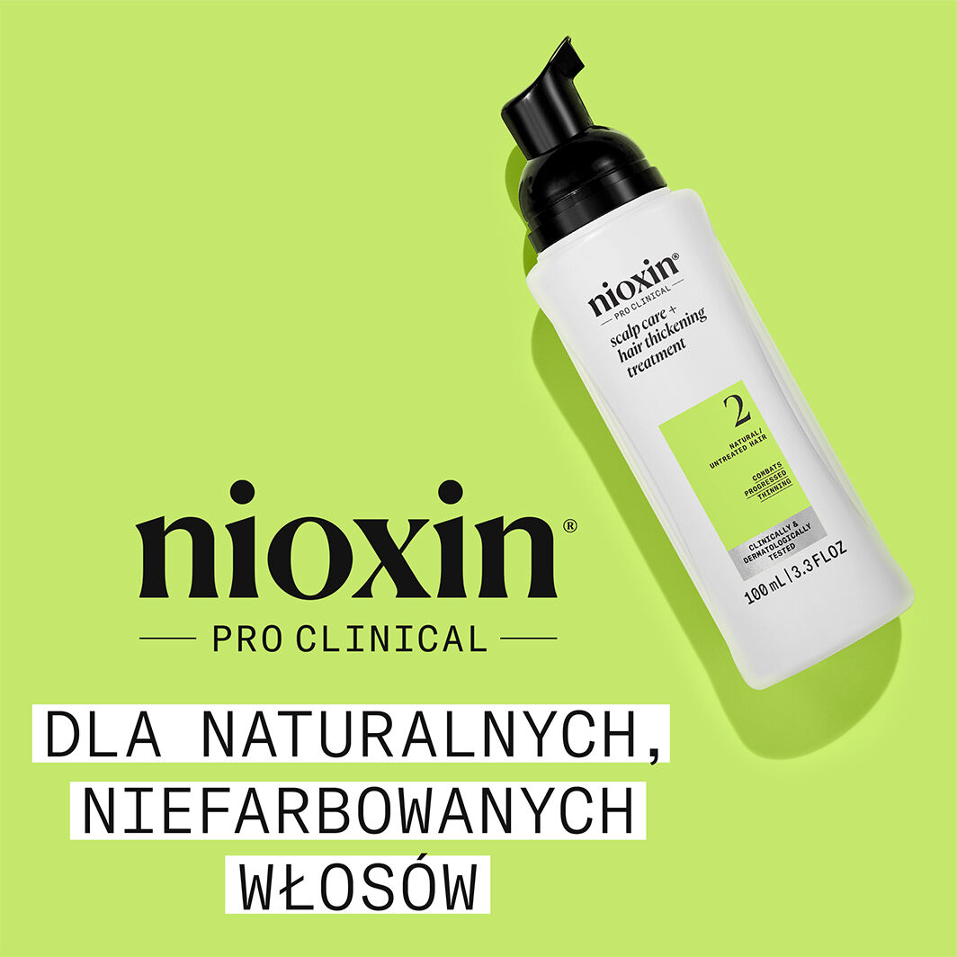 Nioxin sistem 2
