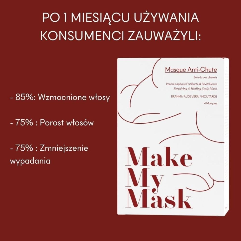 MakeMyMask