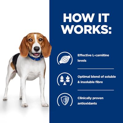 Hill's Prescription Diet Canine r/d Gewichtsabnahme