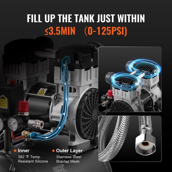 Compresor de aire sin aceite VEVOR - Tanque de acero de 40 L - 1,25 kW - para reparación de automóviles, inflado de neumáticos y pintura en aerosol