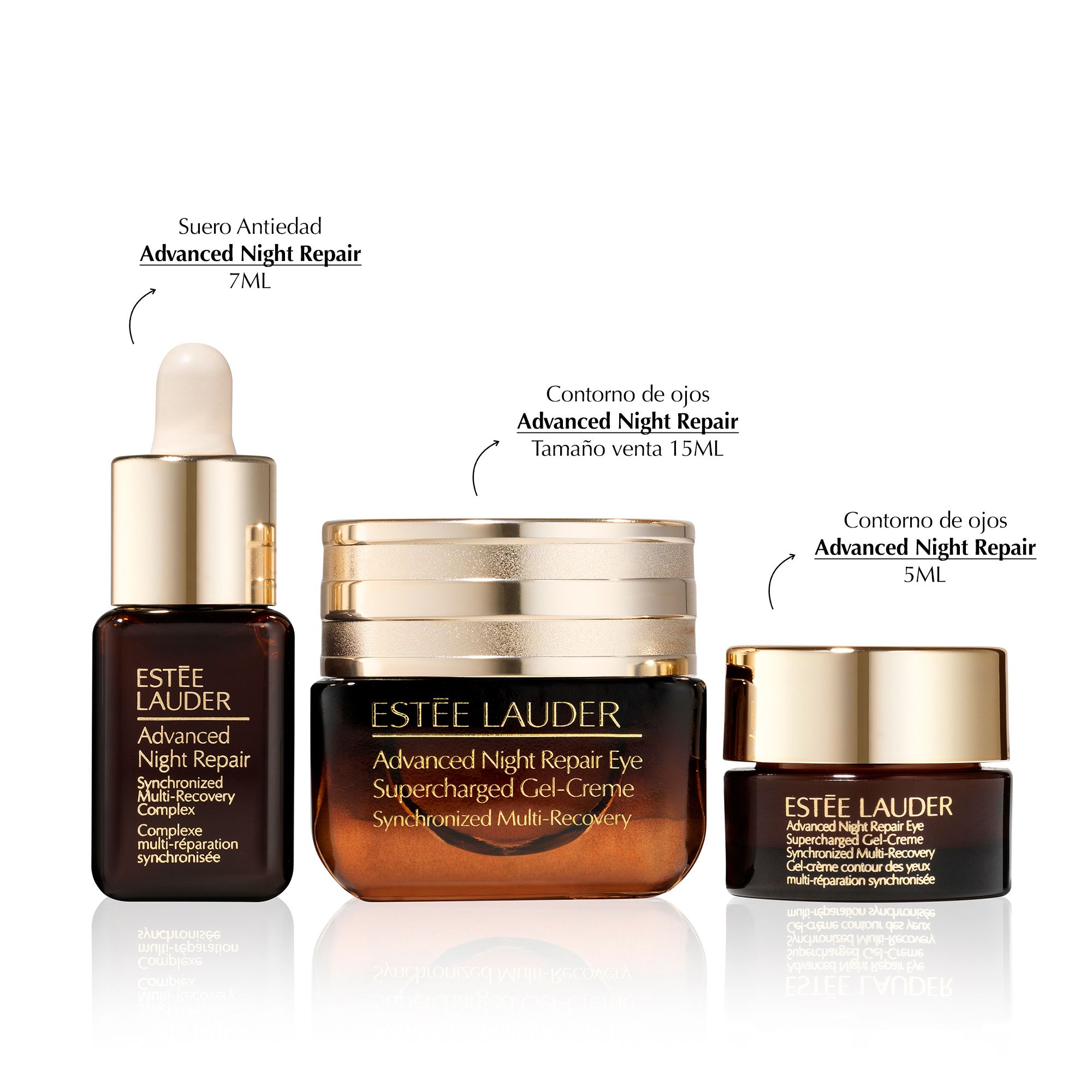 Sada Advanced Night Repair Duo Luxusné hydratačné a výživné krémy