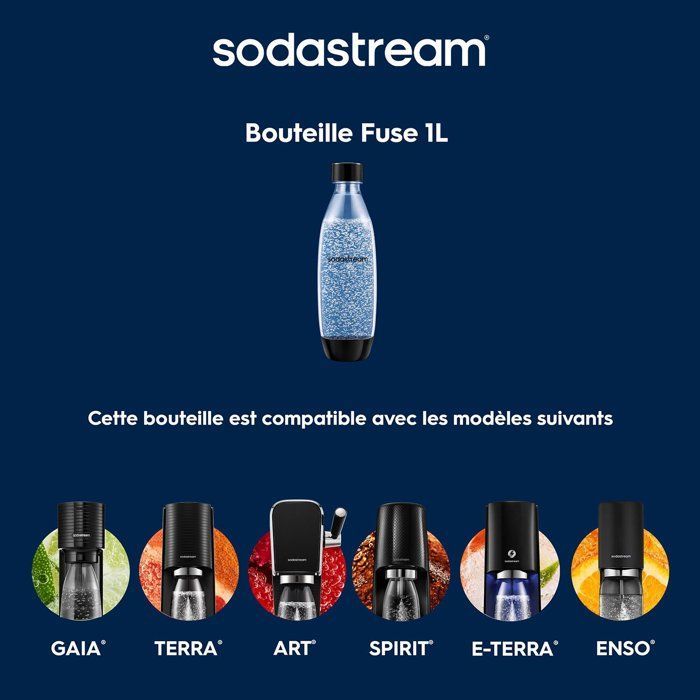 SODASTREAM Bouteille Fuse 1 L X2 compatible au lave-vaisselle