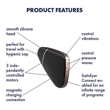 Satisfyer Kjærlighetstriangel Klitorisvibrator Svart 1 enhet 1 enhet