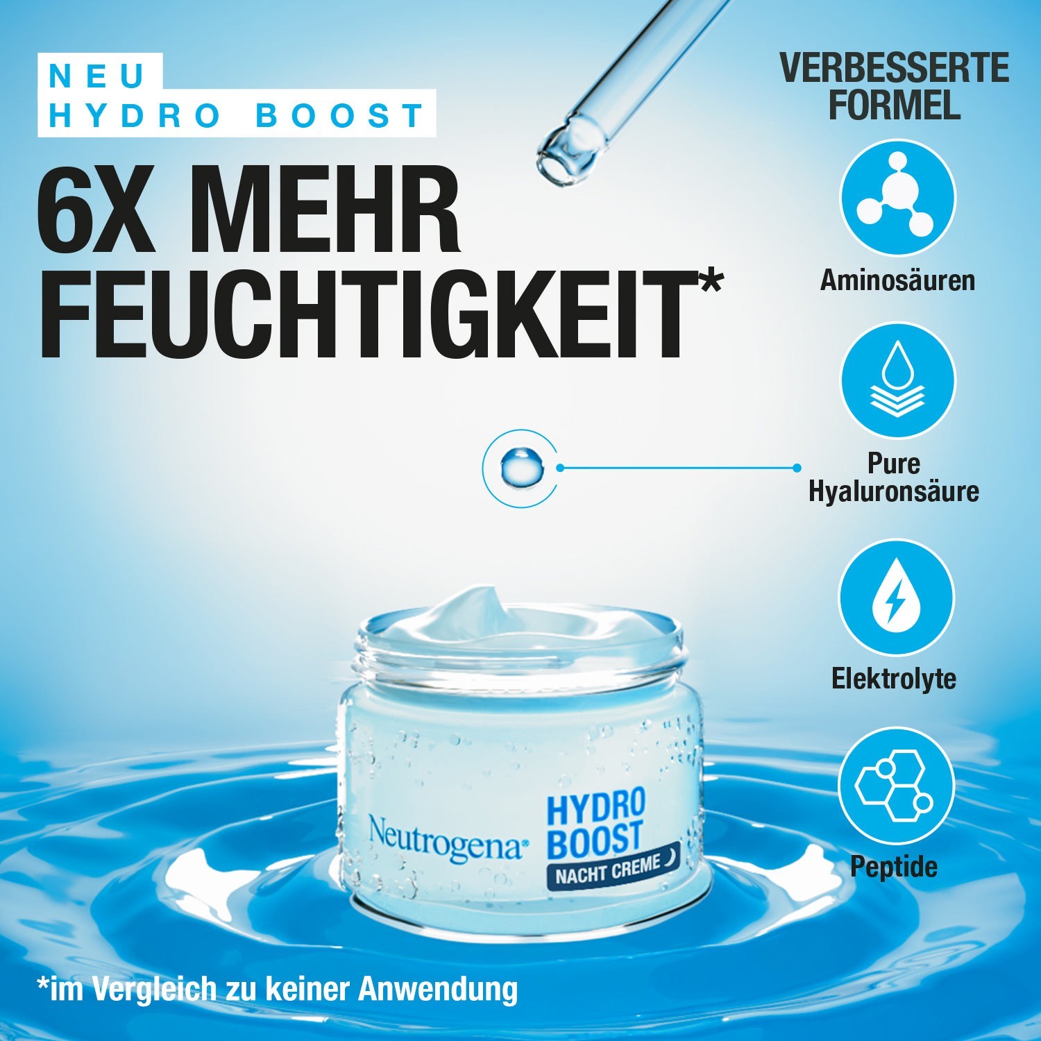 Neutrogena Nočný krém Hydro Boost - 50 ml