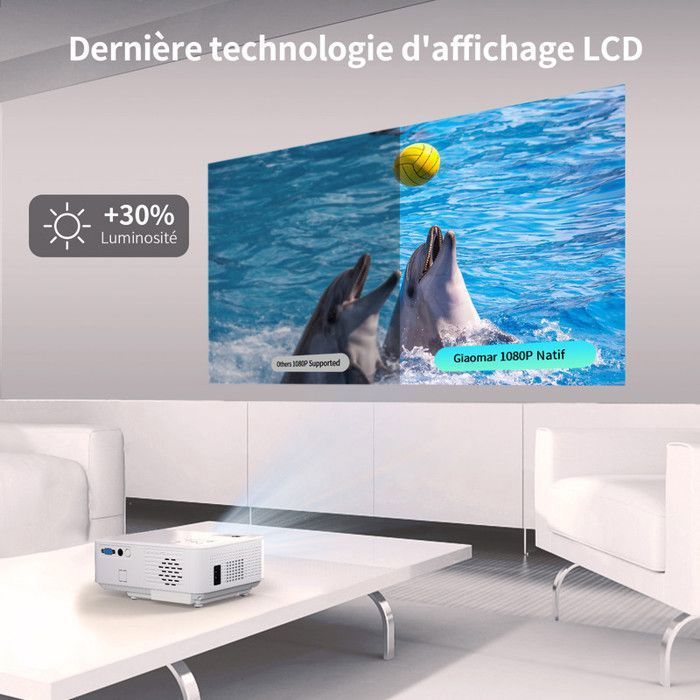 Projetor de vídeo de 20.000 lúmens, Full HD 1080p, Wi-Fi 5G e Bluetooth, mini projetor com tela de 300