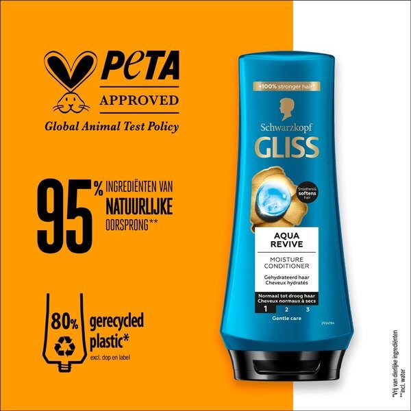Gliss Aqua Revive regenerator<br>200ml