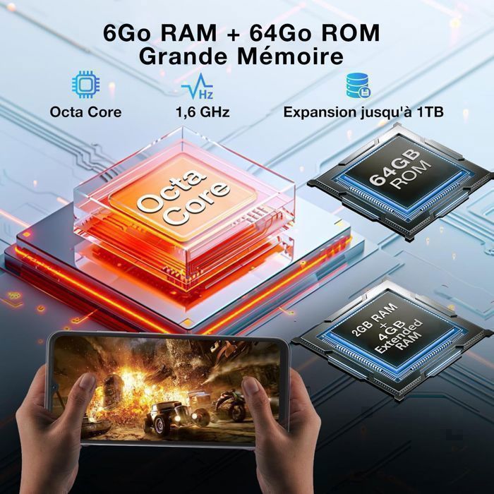 Smartphone BLACKVIEW WAVE 8C de 6,56
