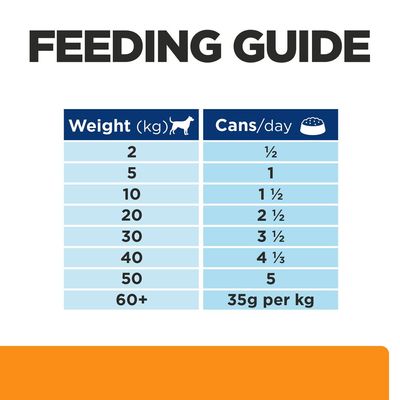Hill's Prescription Diet Canine k/d + Mobility - Huhn