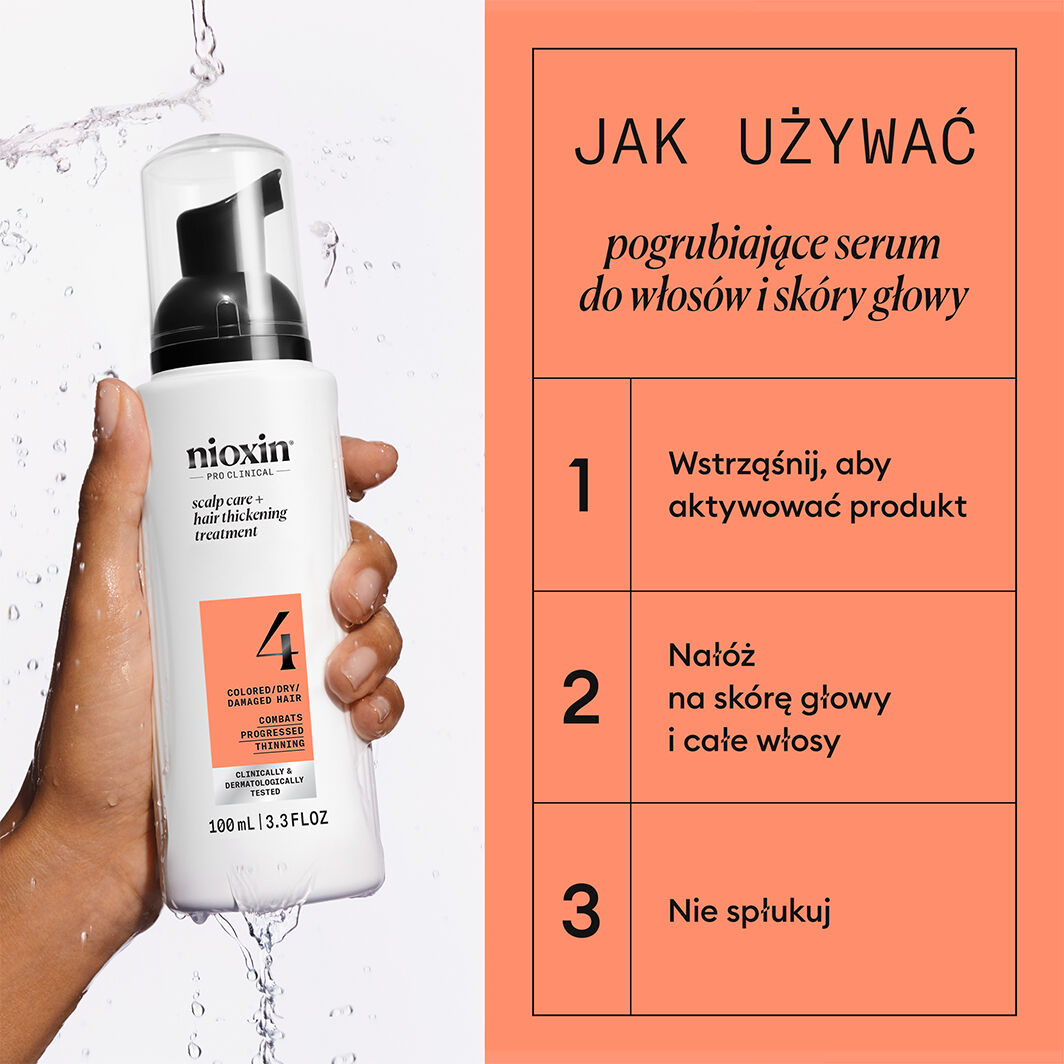 Sistema Nioxin 4