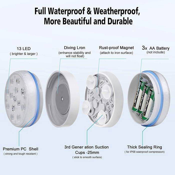 Luz LED subacuática para spa - Lay-Z-Spa - 7 colores - Rojo - Verde - Azul - Azul claro - Blanco - Morado - Amarillo