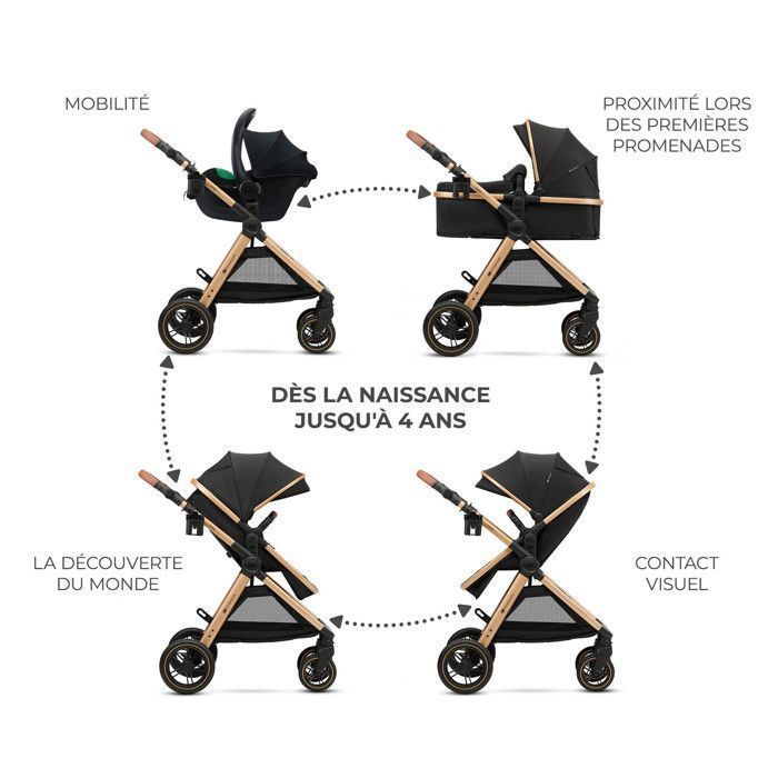 Poussette combinée 3-en-1 Kinderkraft ESME PRO, siège auto MINK PRO 2 i-Size inclus, roues TPE increvables, pliage compact, Noir