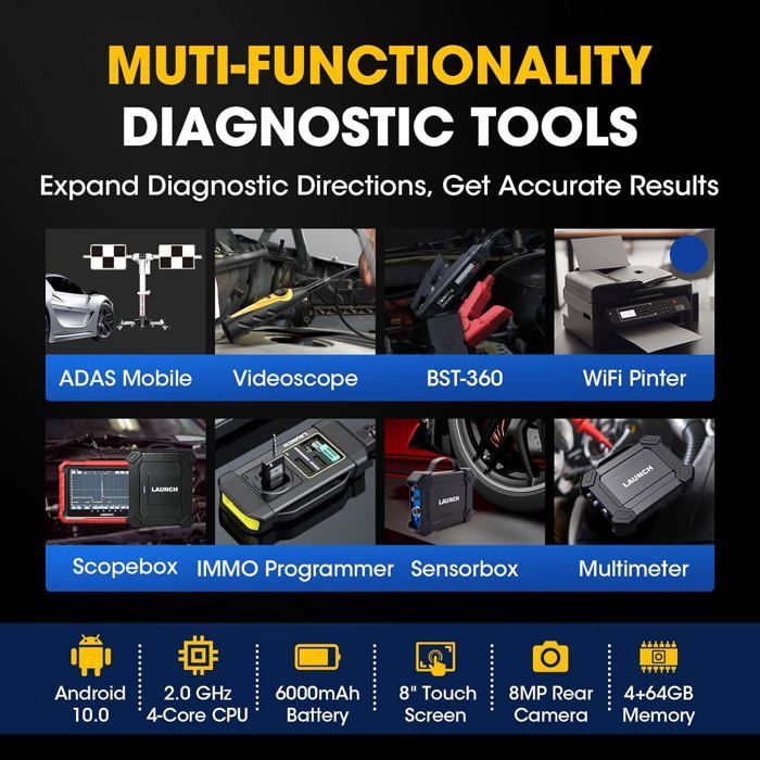 Herramienta de diagnóstico automotriz LAUNCH X431 PROS Elite con CANFD DOIP, codificación bidireccional de ECU y escáner de diagnóstico OBD2.