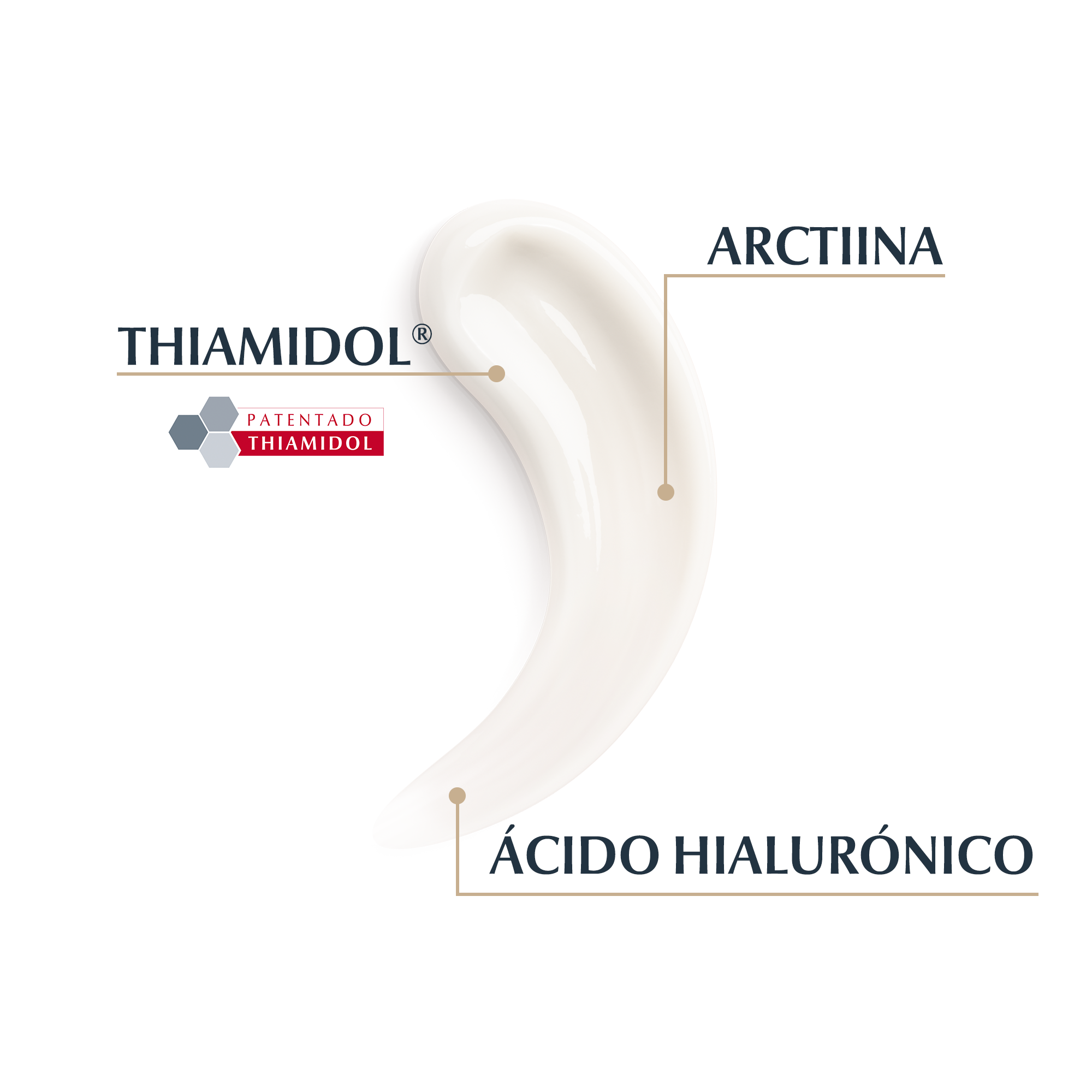 Hyaluron-Filler Elasticity pretnovecošanās ķermeņa krēms Aptiekas ķermeņa pieniņš