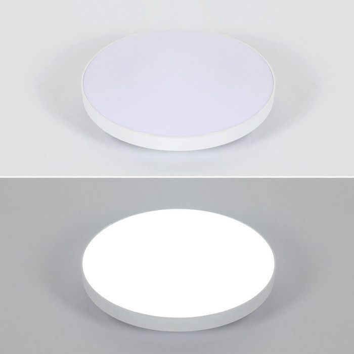DELIPOP LED Ceiling Light - Modern Style - 12W 6500K IP44 Waterproof Ceiling Light Fixture for Bathroom, Kitchen, Living Room - White