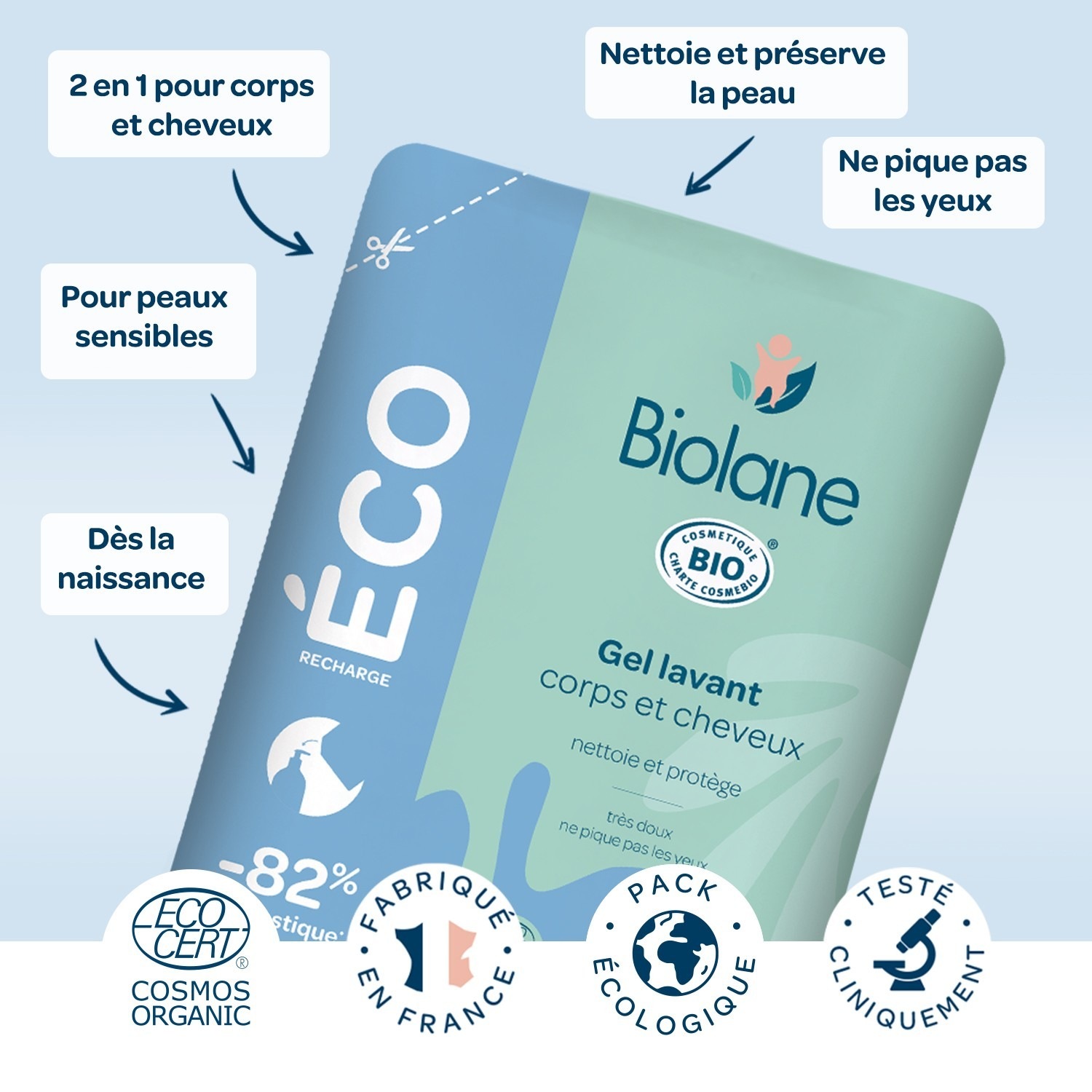 Biolane Eco-recharge Gel Lavant Corps et Cheveux BIO