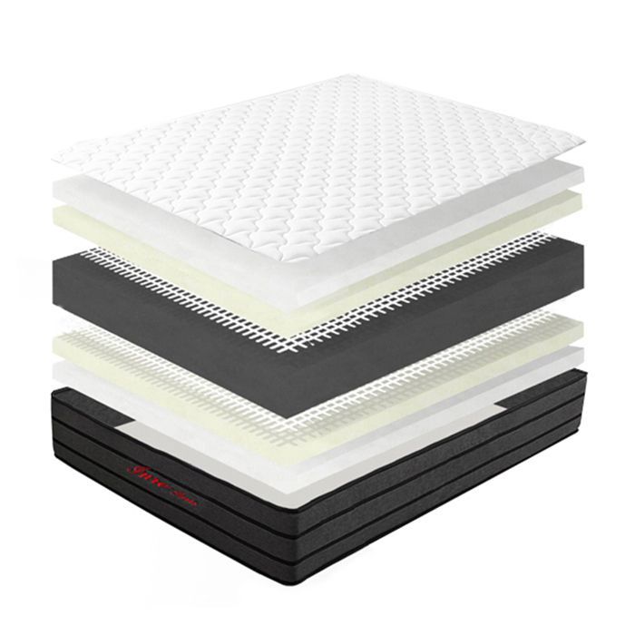 Colchão 180x200 cm - INRE - Espessura 25 cm - Espuma viscoelástica - Bordas reforçadas - 7 zonas de suporte ergonômicas