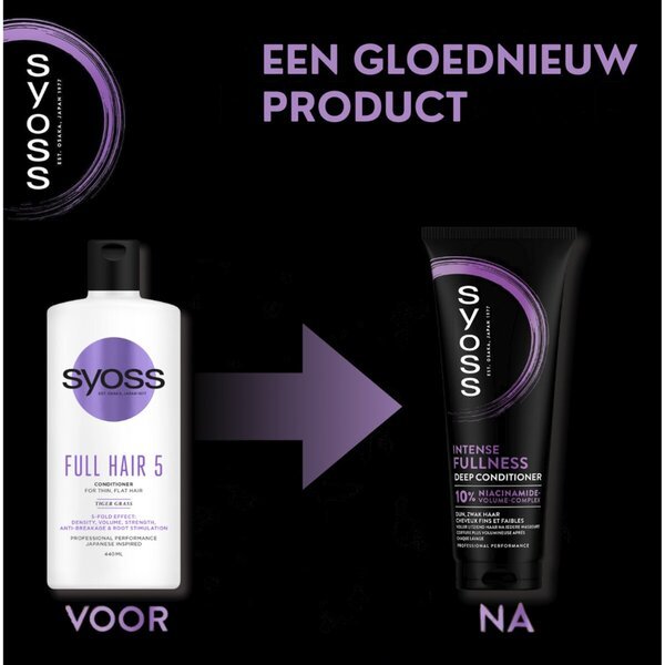 Syoss Intense Fullness Deep Balzam<br>250ml