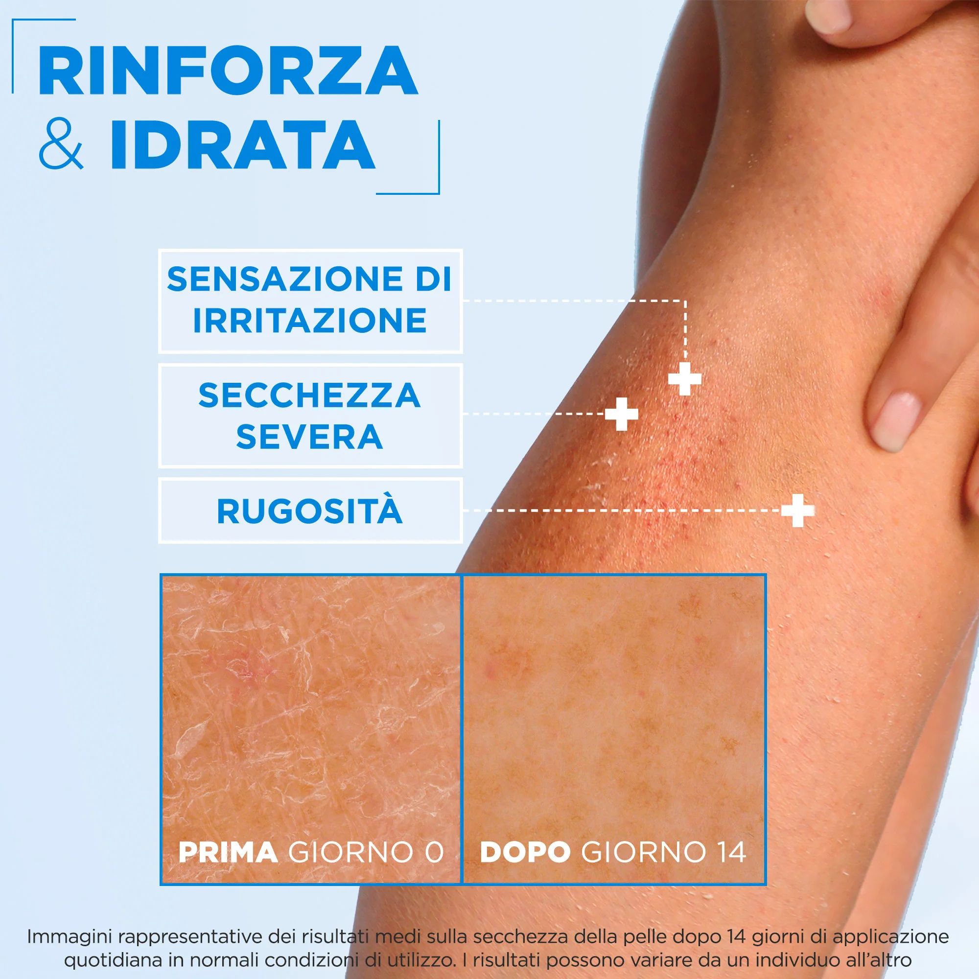 Corpo Ceramide Protect - Cream - Crema Corpo