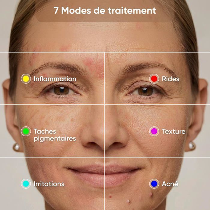 LED-lichttherapie gezichtsmasker - 7 standen: rood licht en NIR-LED | Zachte siliconen, oogbeschermend, behandeling van 5-10 minuten, oplaadbaar
