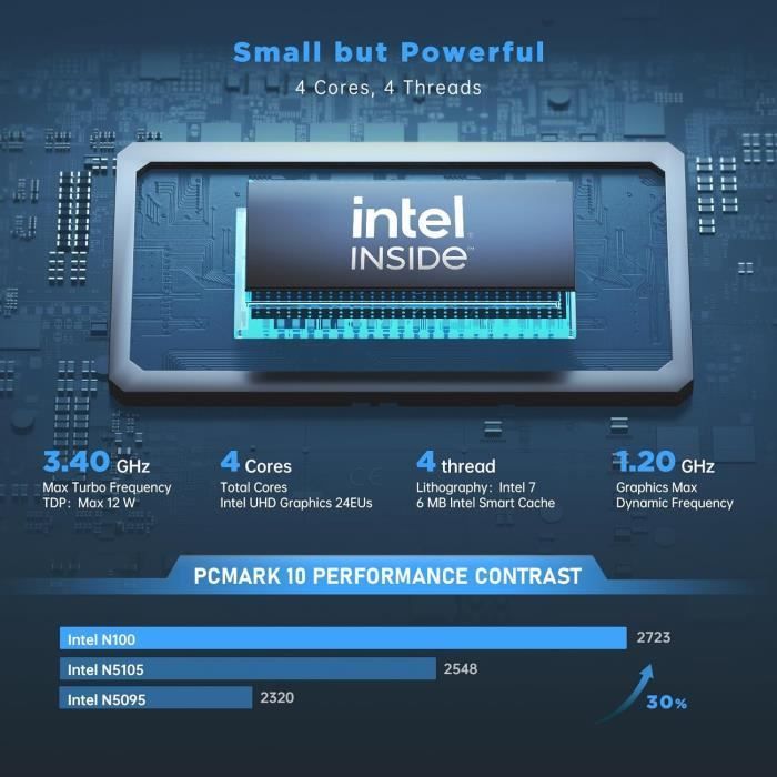 Mini PC - NiPoGi - AK1 PLUS - Intel Alder Lake-N100 - 16Go RAM - 1To SSD