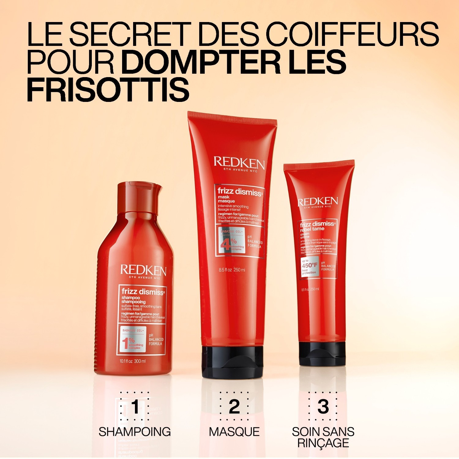 Redken šampon protiv kovrčanja kose – 300 ml