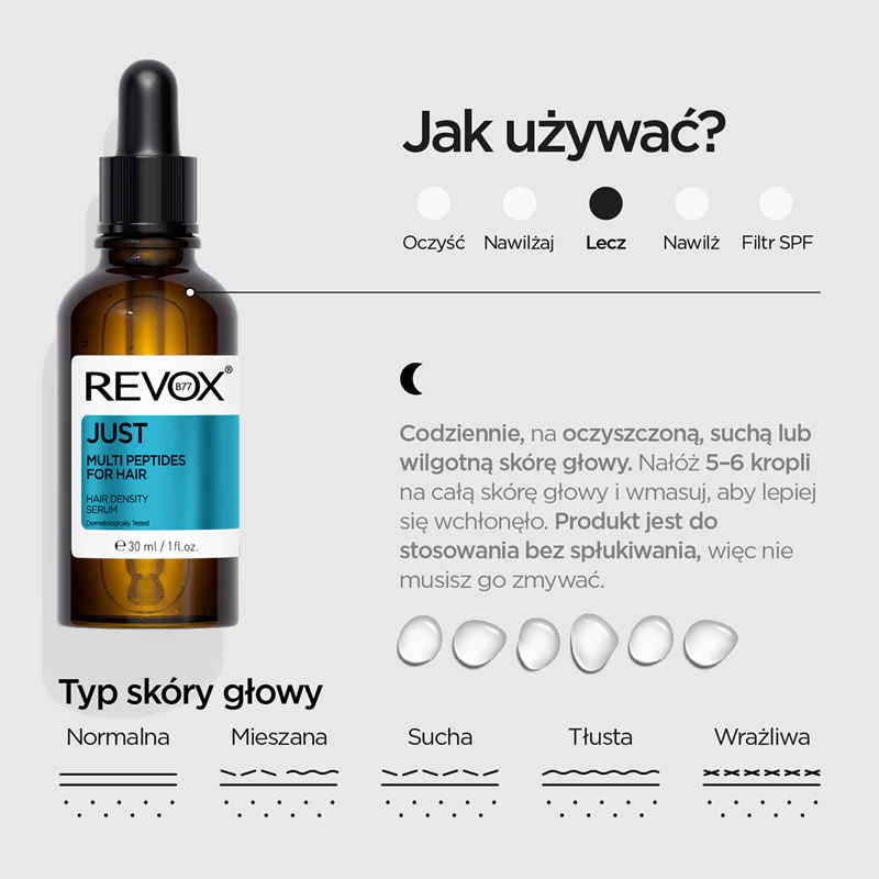 Sérum Revox B77 JUST Multi Peptides for Hair, ktoré stimuluje rast nových vlasov