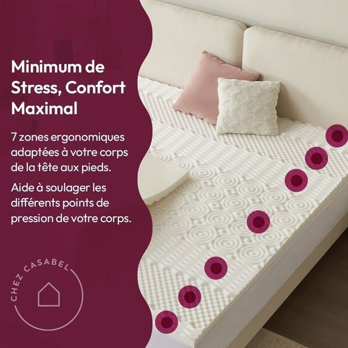 Cubrecolchón CASABEL 140x190 cm - Espuma viscoelástica con zonas ergonómicas - 5 cm - Cubrecolchón de confort - Para cama doble