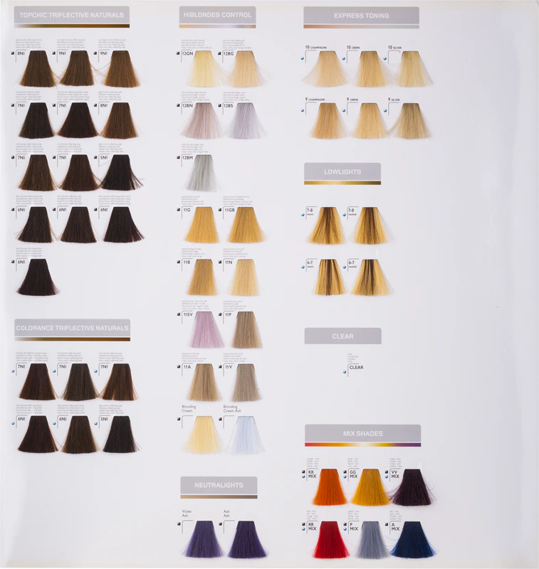 Goldwell Topchic Permanente Haarfarbe
