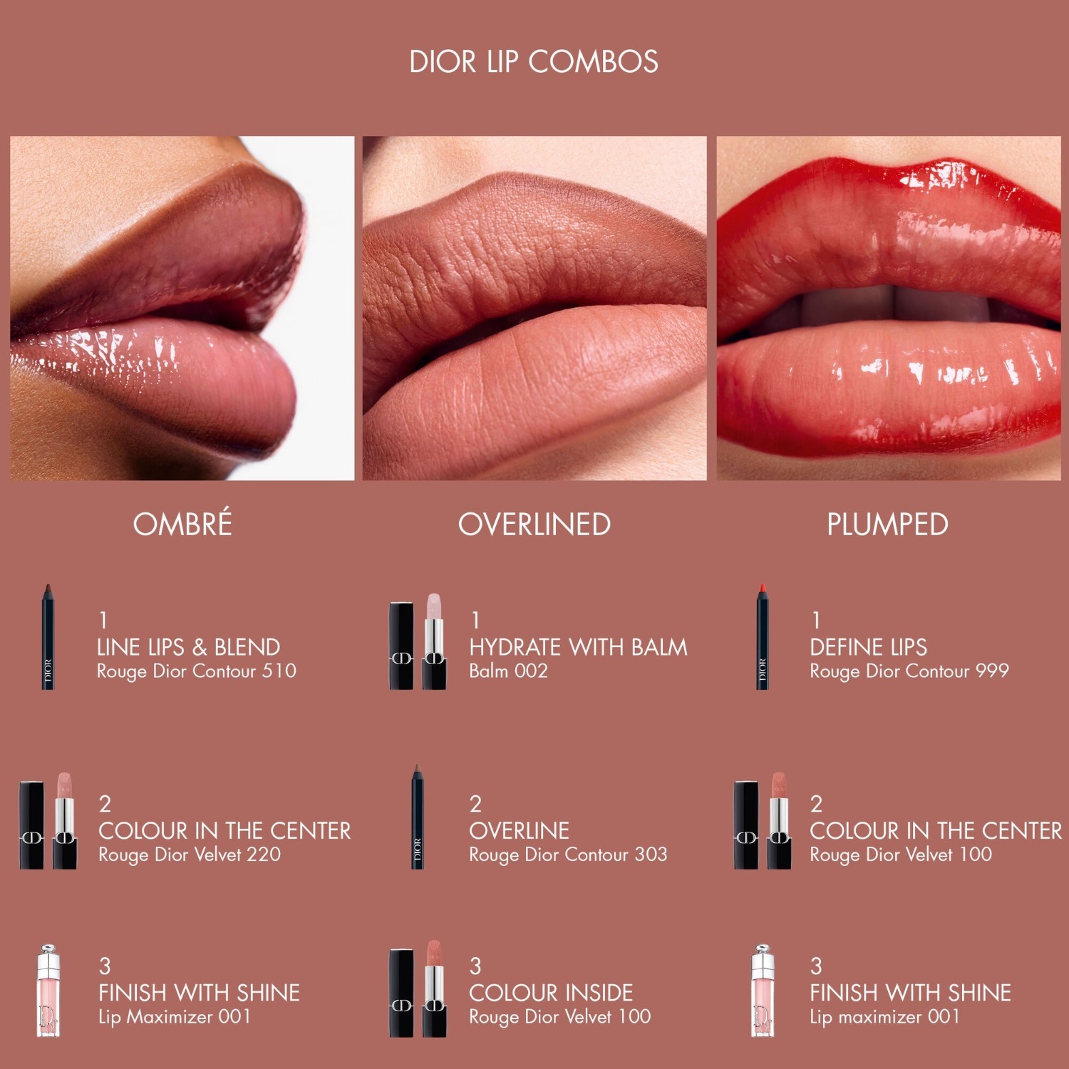 DIOR Lipliner Rouge Dior Contour – 1,2 g