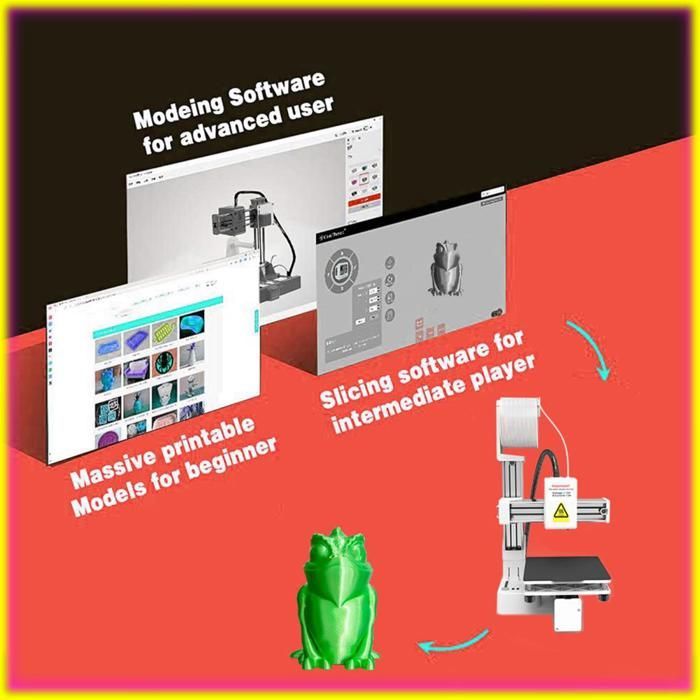 keenso Mini 3D Printer FDM Complete Kit - Professional Precision, New Extrusion Technology, 100x100x100mm Build Volume EU